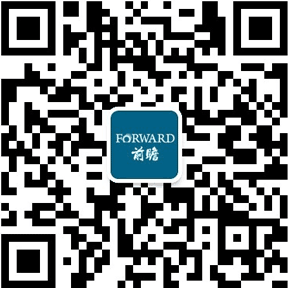 2024年全球碳化硅行业市场现状及竞争格局分析全球碳化硅功率器件市场规模约为304亿美元(图7)