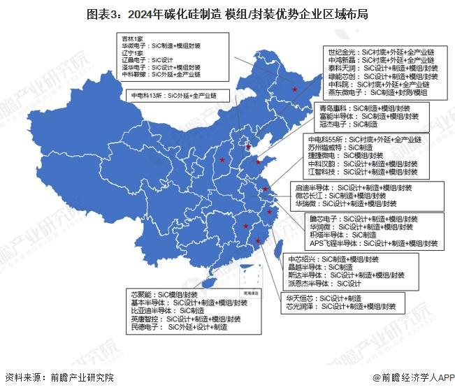2024年中国碳化硅行业区域竞争分析东部沿海地区碳化硅产业发达【组图】(图3)