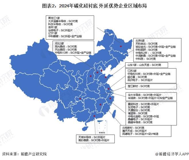 2024年中国碳化硅行业区域竞争分析东部沿海地区碳化硅产业发达【组图】(图2)