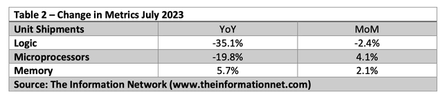 iPhone15ProMax拆解：物料成本高达558美元大陆供应商占比仅25%；国内功率半导体产业迎来“翻盘时刻”？麦肯锡：中国SiC需求量将占全球40%(图20)