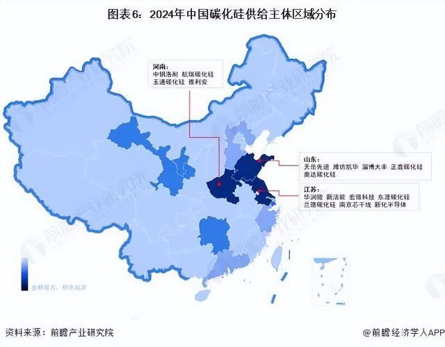 新能源车拉动碳化硅产业落地迎机遇(图8)