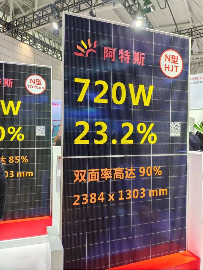功率飙升新高度！2024济南光伏展圆满落幕700W+高功率产品成亮点(图18)