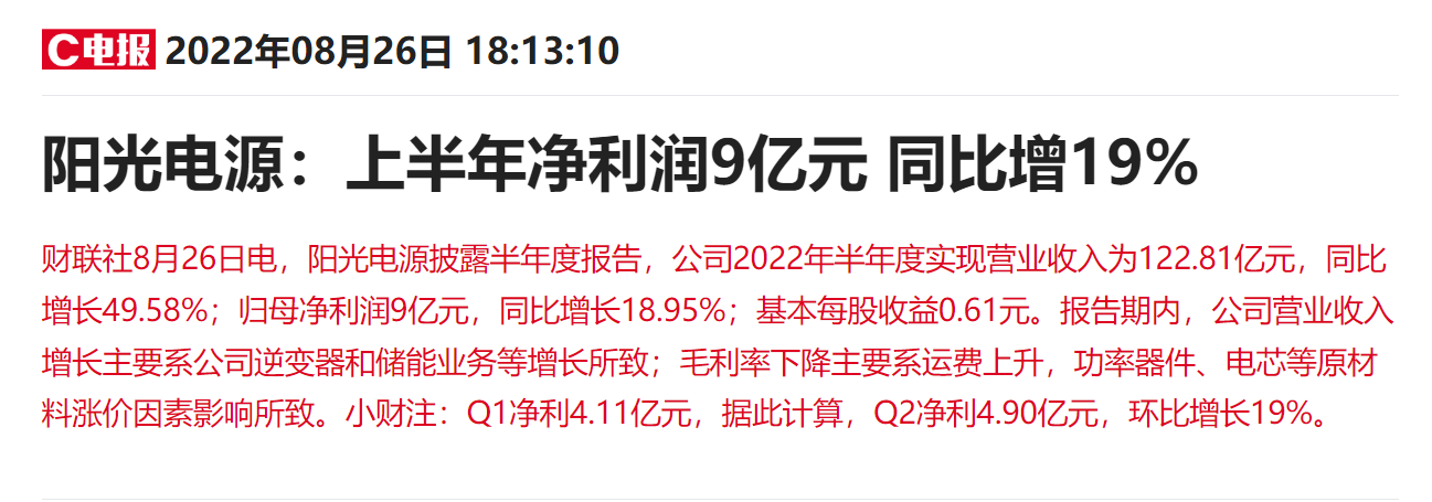 增收不增利！2000亿全球光伏逆变器龙头半年净利仅9亿何时止住毛利率持续下滑颓势？(图1)