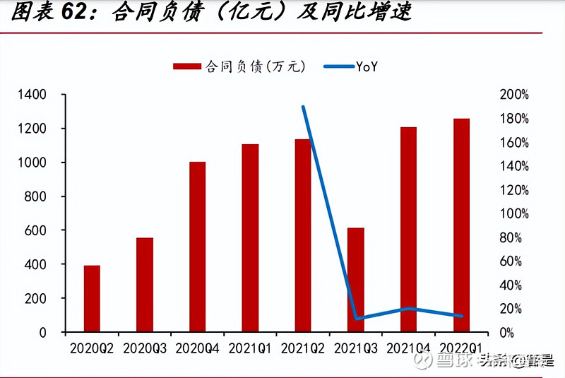 新洁能研究报告：功率器件设计龙头光伏储能带来新机遇(图13)