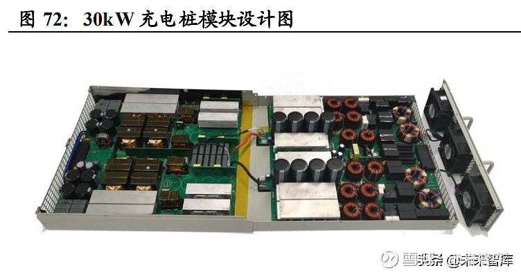 功率半导体行业深度报告：新能源需求引领行业快速发展(图30)
