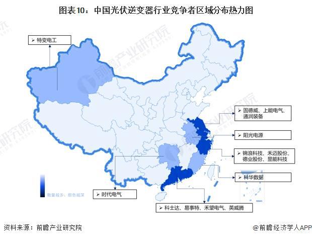 预见2024：《2024年中国光伏逆变器行业全景图谱》(附市场现状、竞争格局和发展趋势等)(图10)
