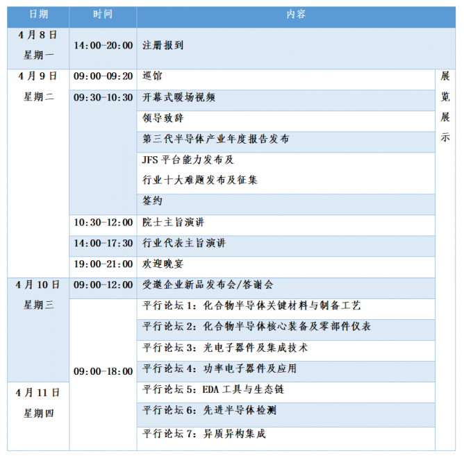 2024九峰山论坛暨中国国际化合物半导体产业博览会(图1)