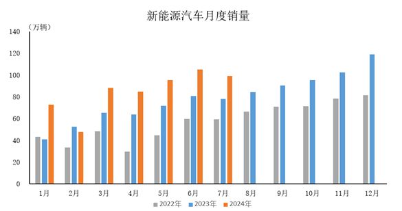 反转了毛利率比肩华为业绩大增500%A股的英飞凌！(图7)