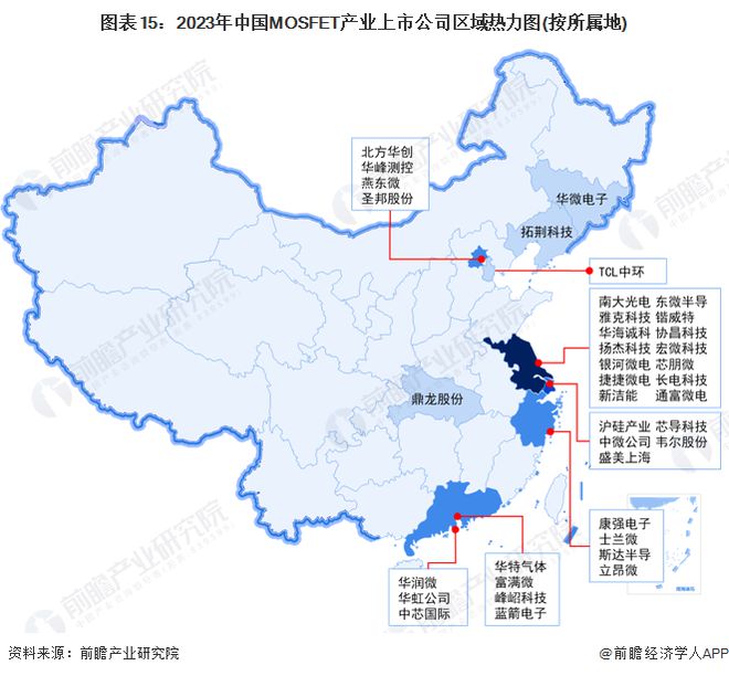 预见2024：《2024年中国MOSFET行业全景图谱》(附市场规模、竞争格局和发展前景等)(图10)