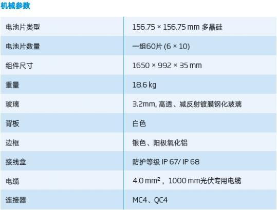 光伏组件参数解读和逆变器配比(图3)