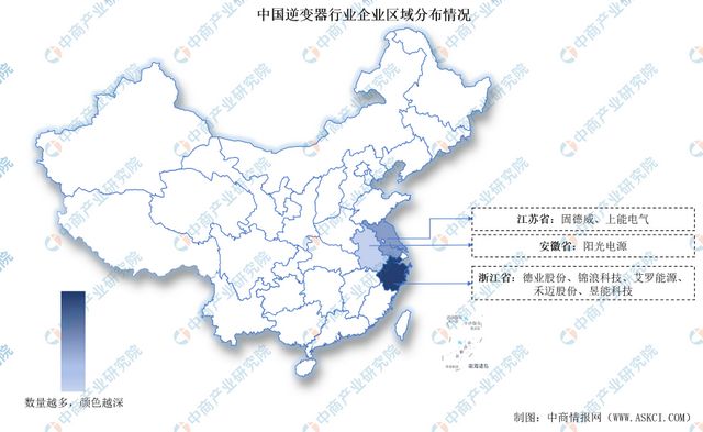 2024中国逆变器行业上市公司全方位对比分析(图3)