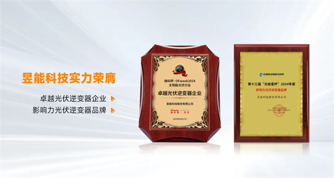 昱能科技荣获光伏逆变器领域双料大奖以实力铸就荣光！(图1)