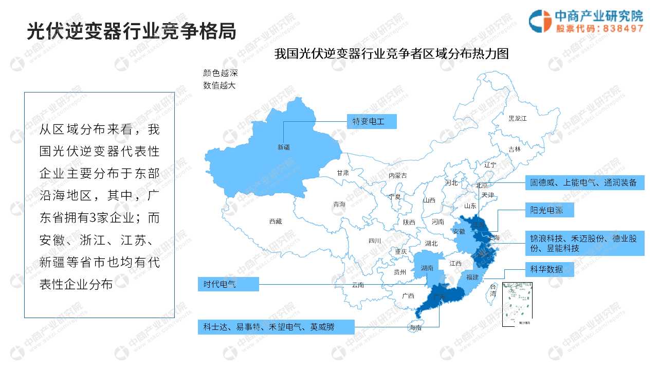 中商产业研究院：《2024中国光伏逆变器行业市场前景及投资研究报告》发布(图6)