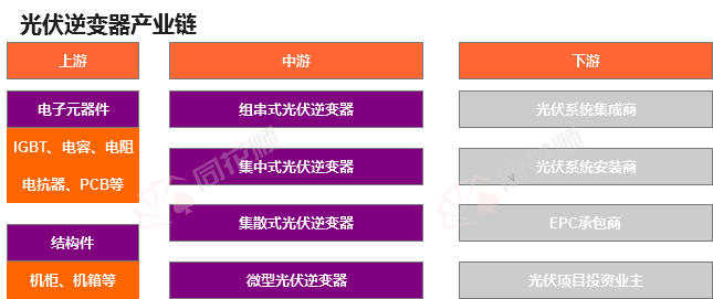 价格前线W+)价格近一个月无异动(图1)