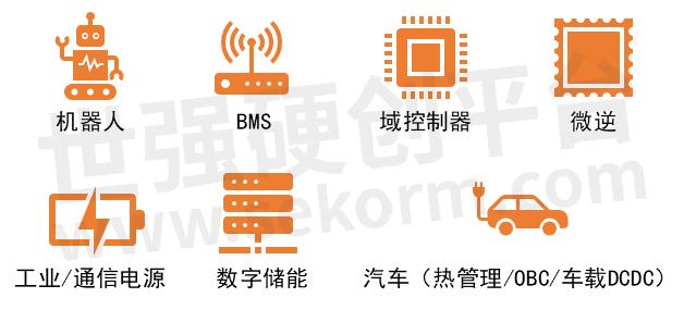 2024功率器件新技术研讨会(图1)