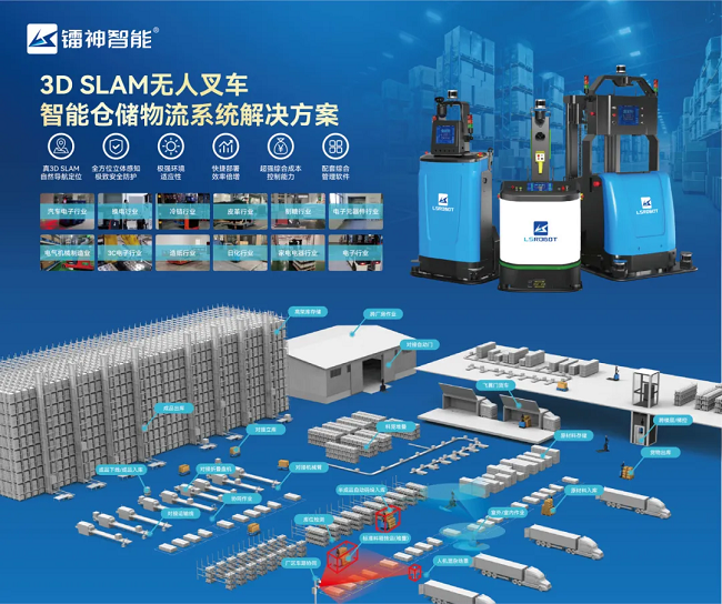 镭神智能荣耀登榜“2024高端装备好公司”展现科技创新实力(图3)