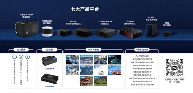镭神智能荣耀登榜“2024高端装备好公司”展现科技创新实力(图2)