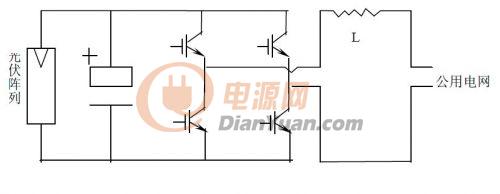 光伏逆变器的设计要求案例(图1)