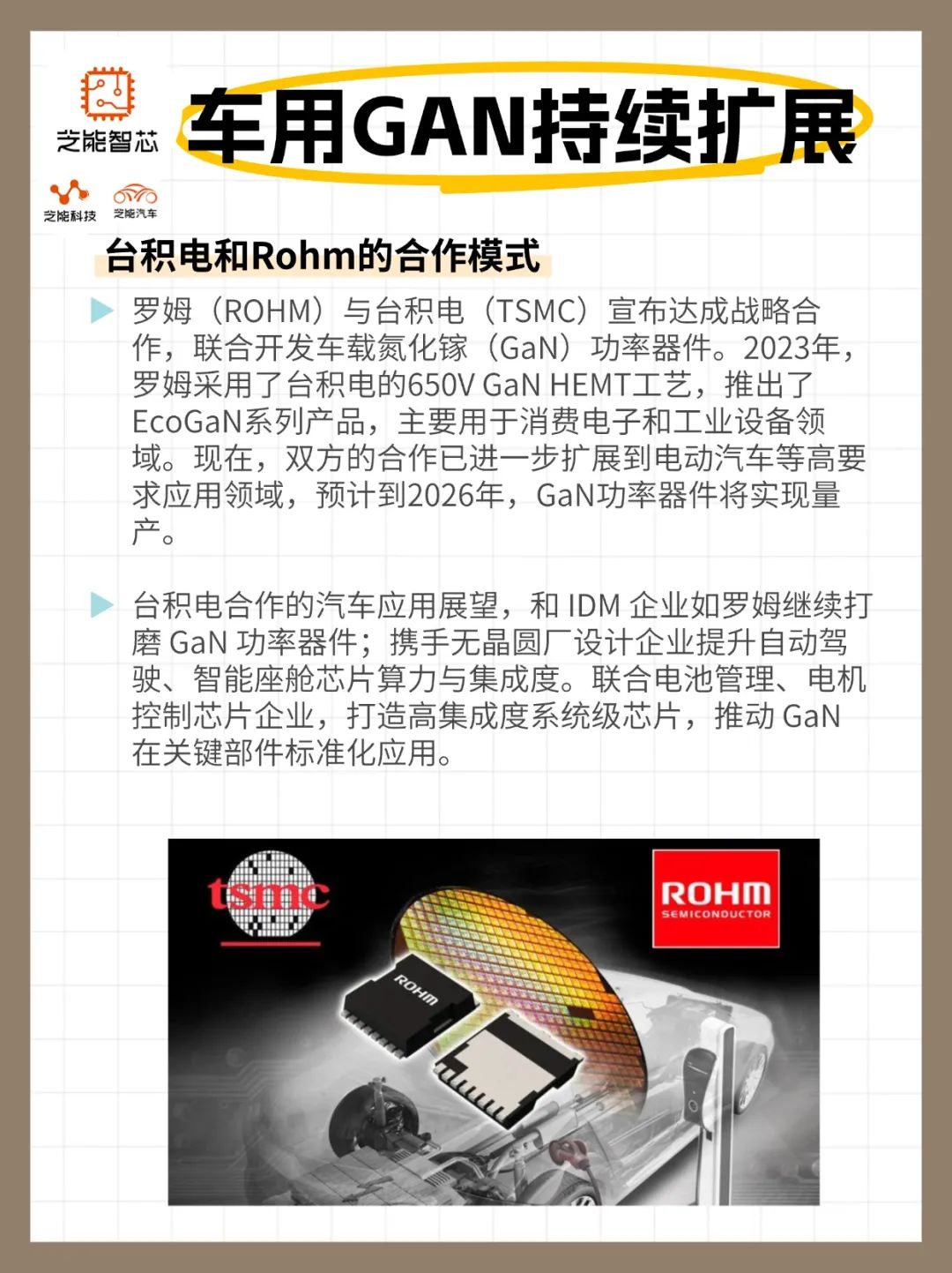车载GaN功率器件进入发展拐点！(图1)