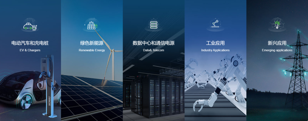 瞻芯电子融资近10亿碳化硅赛道迎突围(图3)