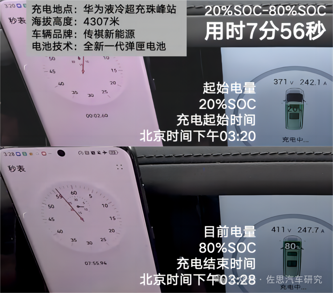 盘点2024-2025年汽车新技术应用趋势(图9)