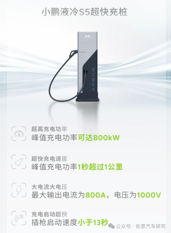 盘点2024-2025年汽车新技术应用趋势(图10)