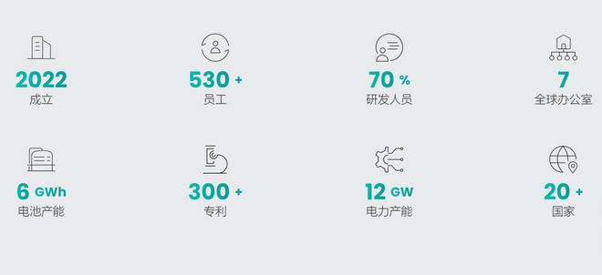 暗中支持？or全面打压？华为思格的爱恨情仇(图2)
