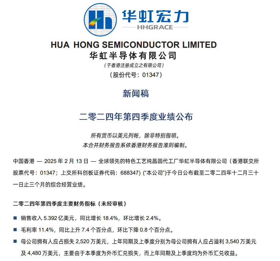 双双破纪录！国产晶圆代工双雄业绩大爆发(图3)