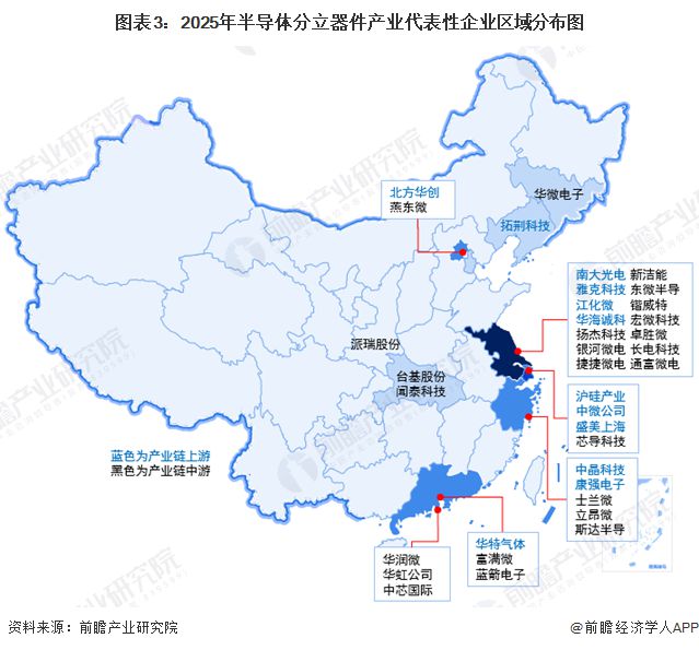 【干货】半导体分立器件产业链全景梳理及区域热力地图(图3)