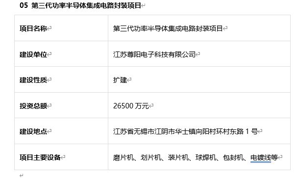 无锡市近期半导体项目丨附无锡市2024年重大产业项目名单(图7)