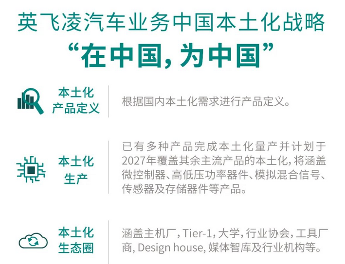重磅！全球第一大MCU厂商押注中国：2027年完成主流产品中国本地化生产(图1)