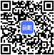 【光伏逆变器】行业市场规模：2024年全球光伏逆变器行业市场出货量规模达423GW组串式占比为47%(图3)