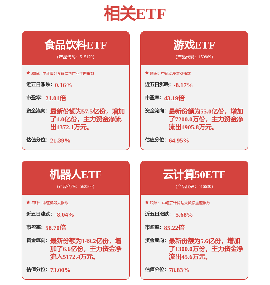 Marvell孤注一掷(图1)
