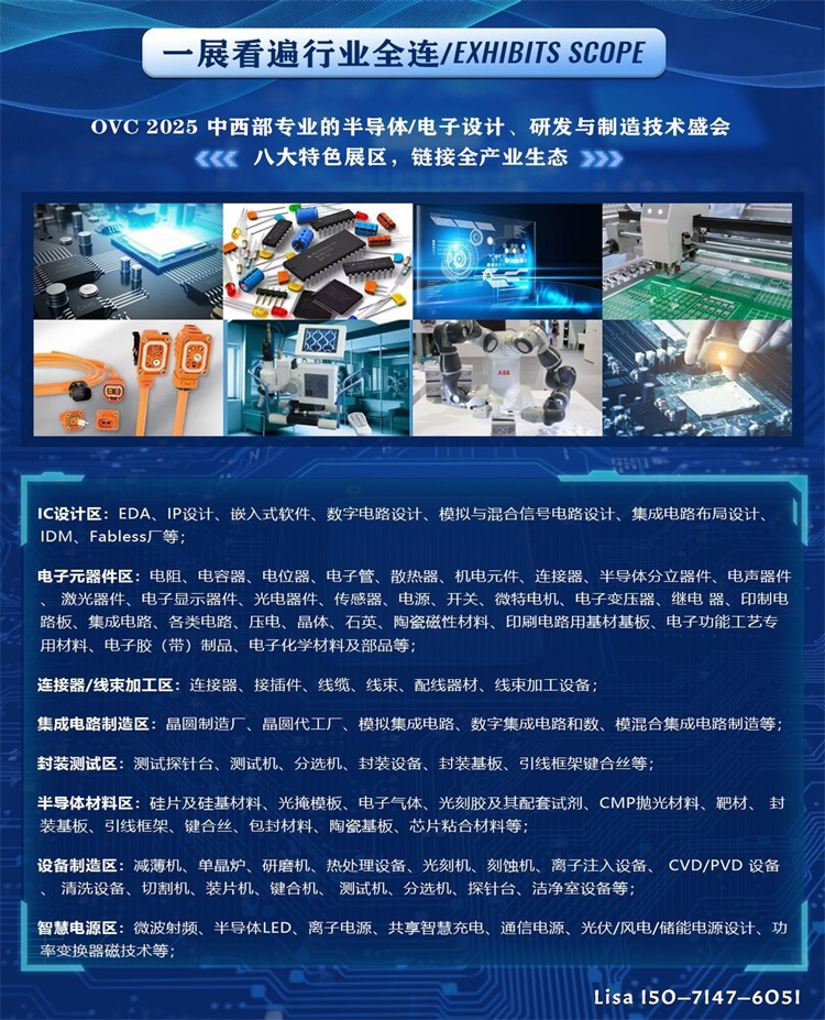 武汉电子展︱2025武汉国际半导体产业与电子技术博览会(图3)