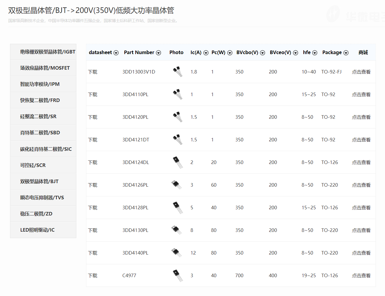 风险解除信号+业绩飙涨功率半导体“隐形冠军”华微电子冲涨行情延续(图3)