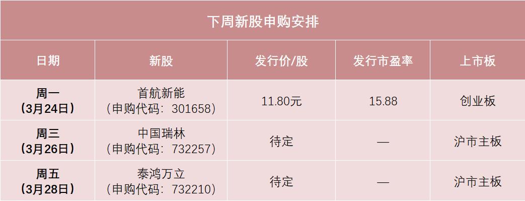 明天光伏逆变器领先供应商来了(图1)