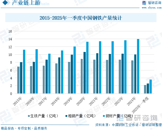 2025年中国软磁材料行业产业链、市场规模、需求量、重点企业分析及发展趋势研判：下游应用场景多维度发力打开软磁材料市场增长空间[图](图4)
