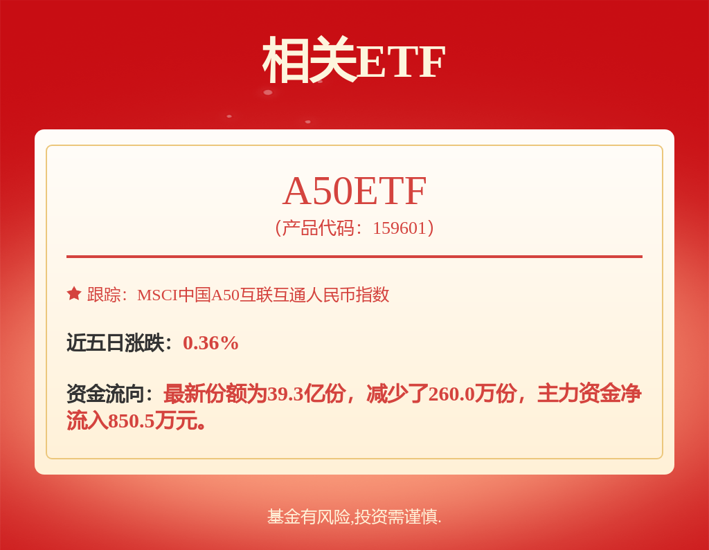闻泰科技：半导体业务将延续增长产能接近满产(图1)