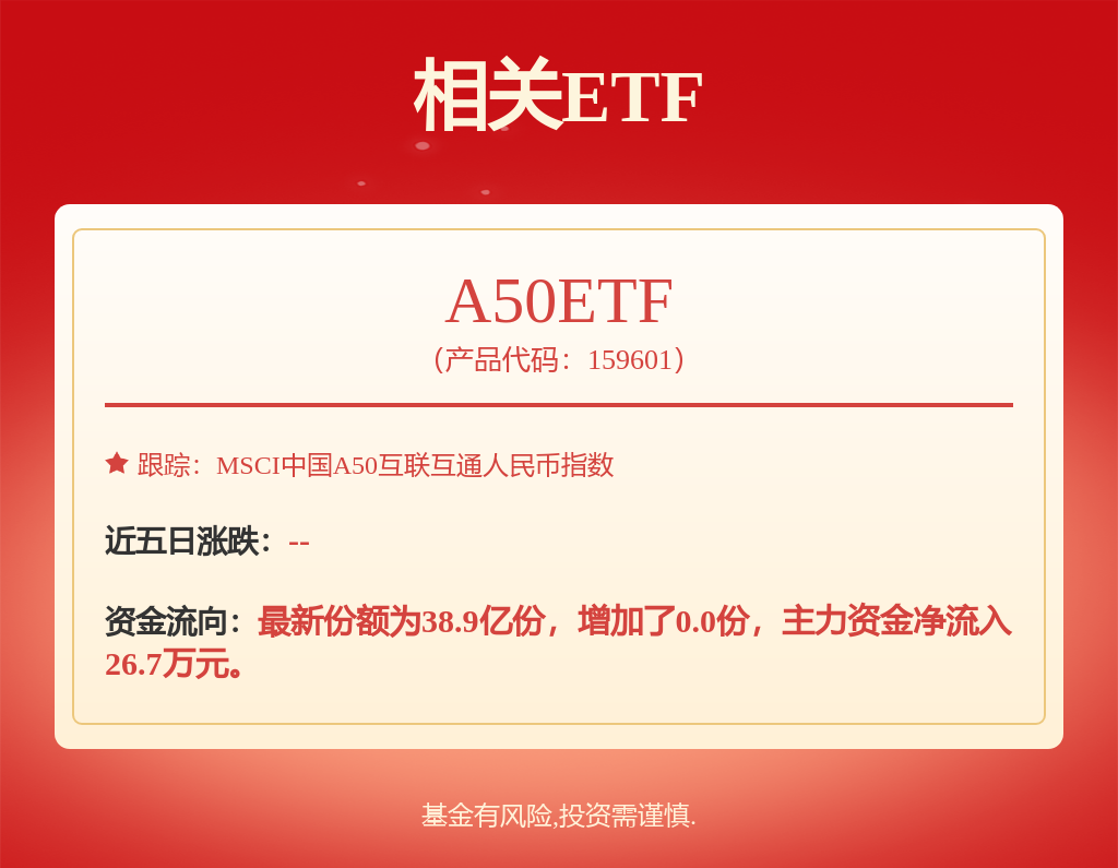 友阿股份拟1580亿元收购尚阳通100%股权(图1)