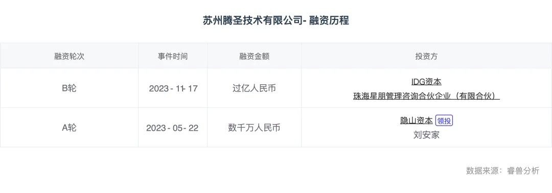 热门赛道丨光伏逆变器未来世界的能源纽带(图4)