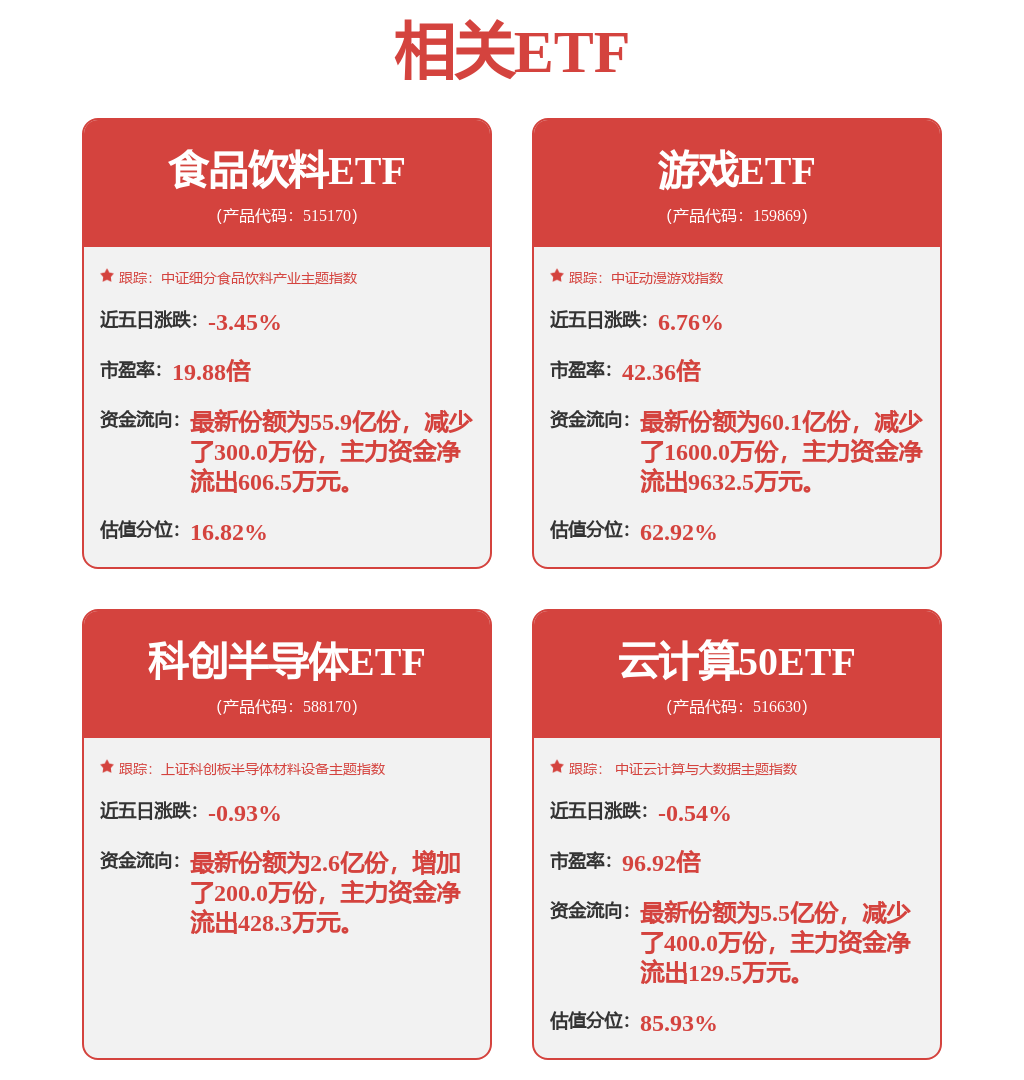 赛道高景气光通信并购频频(图1)