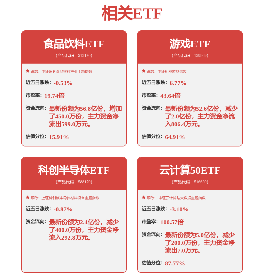 三年前估值200亿却持续亏损芯迈半导体冲刺港股IPO(图1)