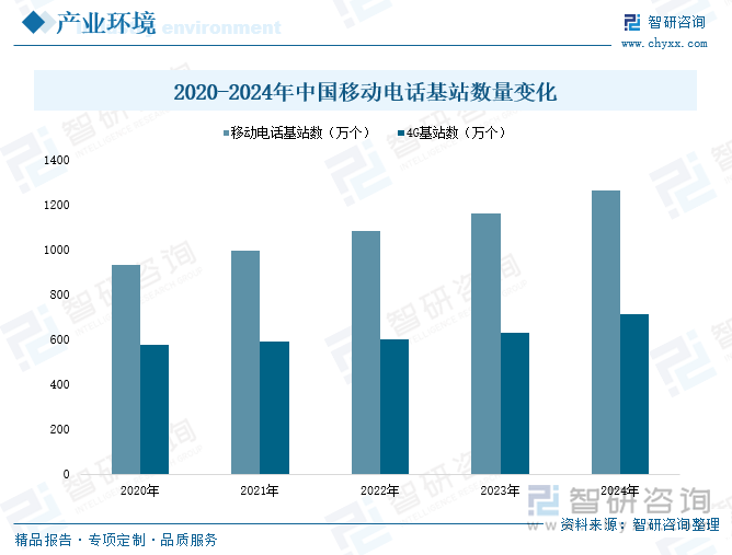 2025年中国铁氧体软磁材料行业产业链图谱、产业环境、市场现状及未来趋势研判：铁氧体软磁应用需求日益增长我国已成为全球规模最大的产销国[图](图4)