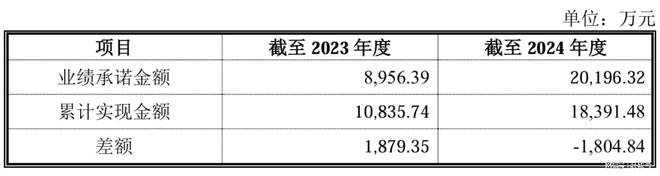中美贸易战之前这家逆变器企业竟已提前在美国本土备足了货！(图8)
