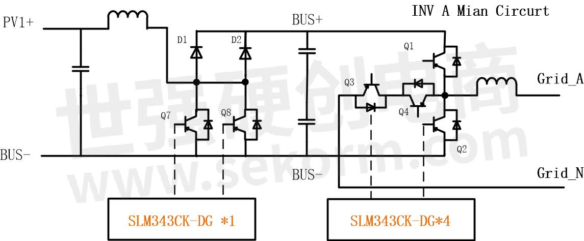 【应用】国产光耦隔离驱动SLM343助力20kW光伏逆变器设计CMTI高达150kVus(图1)