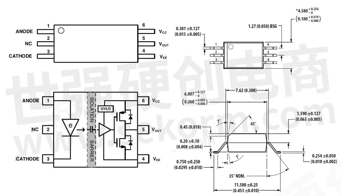 【应用】国产光耦隔离驱动SLM343助力20kW光伏逆变器设计CMTI高达150kVus(图3)