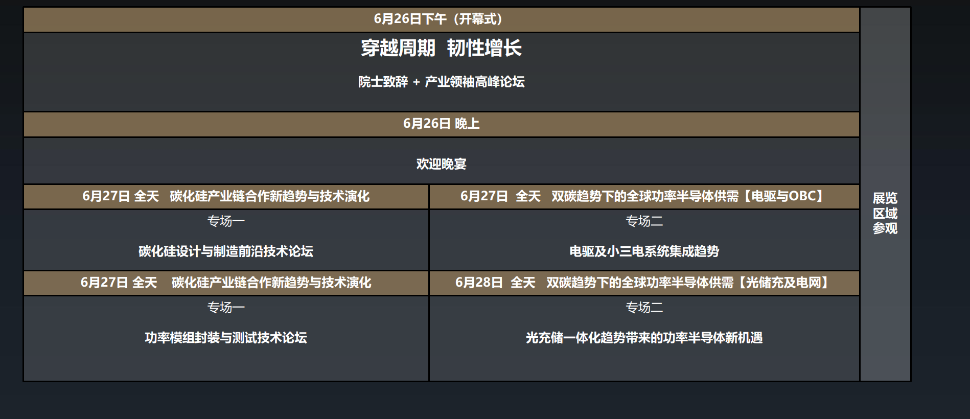 iPF2024第二届碳化硅功率器件制造与应用测试大会(图2)