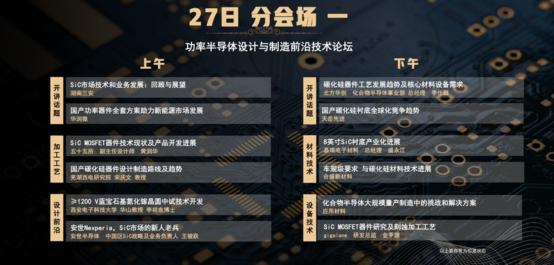 iPF2024第二届碳化硅功率器件制造与应用测试大会(图5)