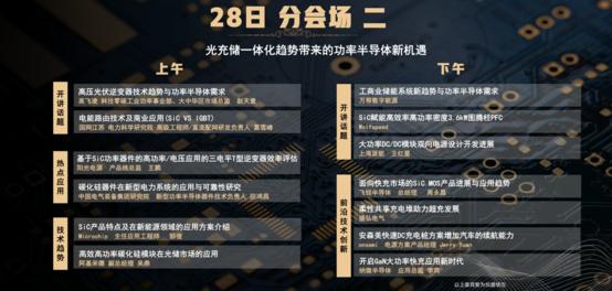 iPF2024第二届碳化硅功率器件制造与应用测试大会(图8)
