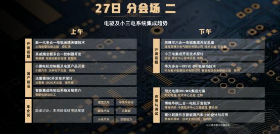 iPF2024第二届碳化硅功率器件制造与应用测试大会(图6)